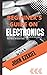 Beginners’ guide to electronics: Schematics, Circuits, and Microcontrollers: A Practical Introduction