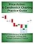 Price Action & Candlestick Charting Practice Guide: Improve Understanding Of Market Context & Improve Charting Skills Through Examples & Practice