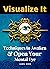 Visualize It : Techniques to Awaken & Open Your Mental Eye