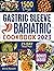 Gastric Sleeve Bariatric Co...
