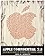 Apple Confidential
