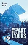 Ma Part De L'ours
