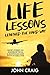 Life Lessons Learned the Ha...