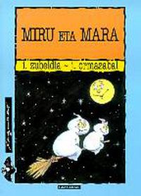 Miru eta Mara
