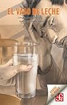 El vaso de leche