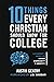 10 Things Every Christian S...