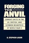 Forging the Anvil...