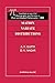 Matrix Variate Distributions (ISSN Book 104)