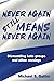 Never Again Still Means Nev...