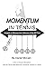 Momentum In Tennis: Second ...