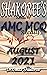 SHAKOREE's NOTES OF AMC MCQ...