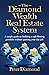 The Diamond Wealth Real Estate System by Peter Diamond