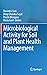 Microbiological Activity fo...