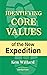 Identifying Core Values of ...