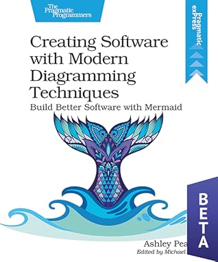 Creating Software with Modern Diagramming Techniques