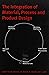 Integration Material Process & Produc
