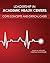 Leadership in Academic Health Centers: Core Concepts and Critical Cases