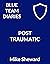 Blue Team Diaries: Post Tra...