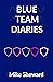 Blue Team Diaries