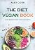 Plant Based Diet for Beginn...