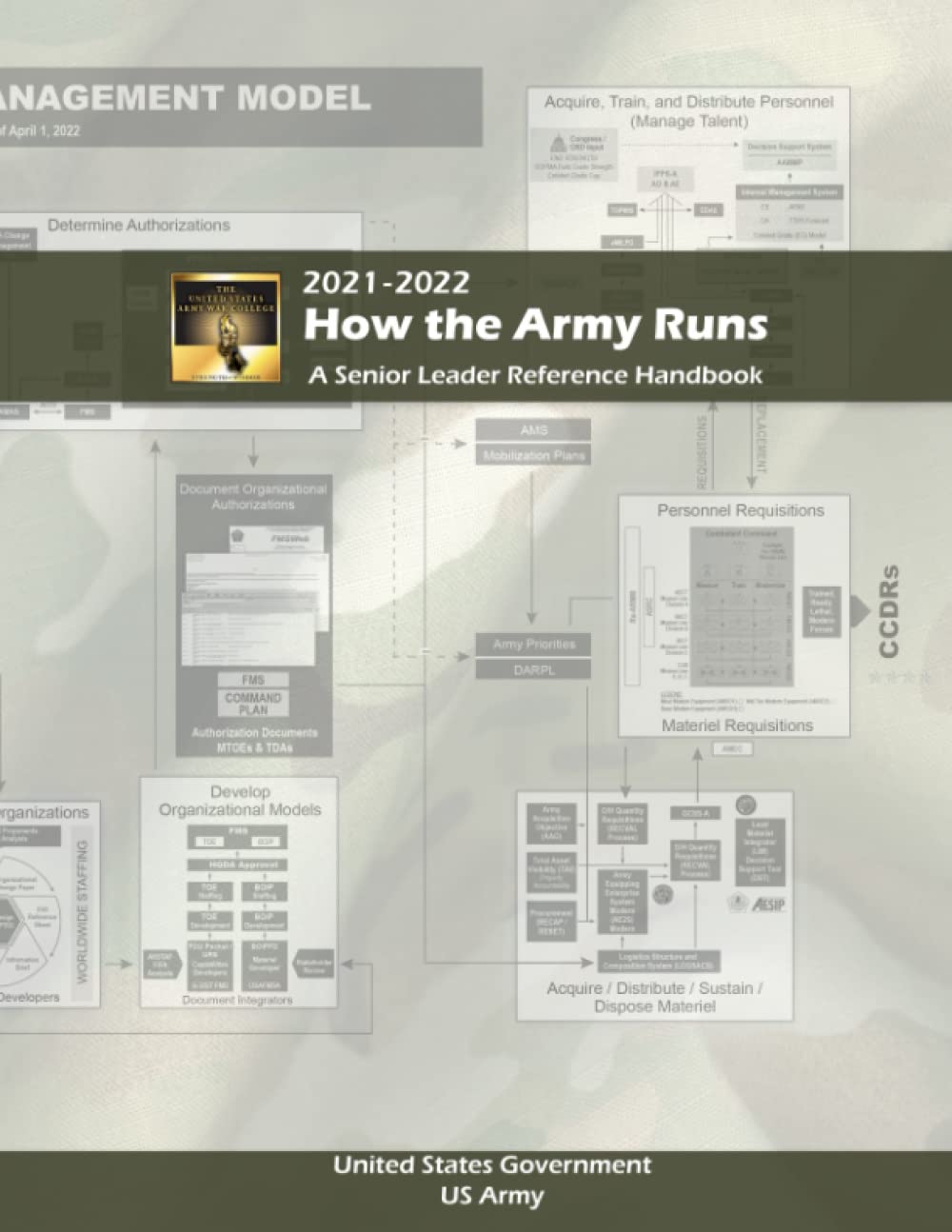 How the Army Runs: A Senior Leader Reference Handbook 2021 – 2022 (Paperback)