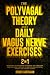 The Polivagal Theory & Dail...