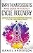Empath, Narcissists and Codependency Cycle Recovery: Learn How to Deal with a Narcissistic Personality and Escape from a Codependent Relationship Even if You are a Highly Sensitive Person