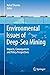 Environmental Issues of Dee...