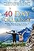 40 Day Challenge: PROVEN!.....
