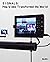 Signals: How Video Transfor...