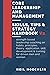 Core Leadership and Management Skills,Tips & Strategy Handbook V2: Strength based leadership coaching on habits, principles, theory, application, skill development & training for driven men and women