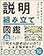 あてはめるだけで“すぐ”伝わる　説明組み立て図鑑 by 犬塚 壮志