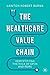 The Healthcare Value Chain: Demystifying the Role of GPOs and PBMs