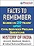 FACTS TO REMEMBER BASED ON 29 YEARS' UPSC CIVIL SERVICES PREL... by PhoenixB Easy Learning Solu...