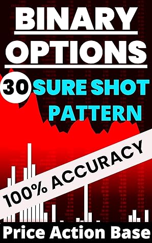 Binary Options Trading Strategy: 30 sure shot pattern | work any time frame, OTC, LIVE all types of market | 100% accuracy with logic and price action base. like a pro