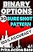 Binary Options Trading Strategy: 30 sure shot pattern | work any time frame, OTC, LIVE all types of market | 100% accuracy with logic and price action base. like a pro