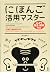 MASTER JAPANESE CONJUGATIONS - JLPT N4-N5