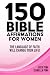150 Affirmations of Faith for Women by Rick Pina