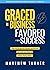Graced in Business & Favored for Success