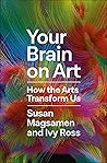 Your Brain on Art...