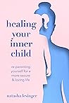Healing Your Inne...