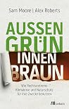 Außen grün, innen...