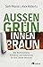 Außen grün, innen braun: Wi...
