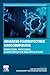 Advanced Fluoropolymer Nano...