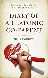 Diary of a Platon...