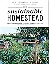 The Sustainable H...