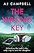 The Wrong Key