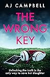 The Wrong Key