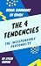 The Four Tendencies Book Summary in Hindi by Geeta Devi