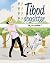 Tibod Dog sitter - Bon, on ...
